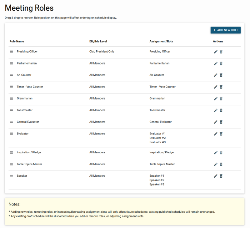 Screenshot: Meeting Roles List