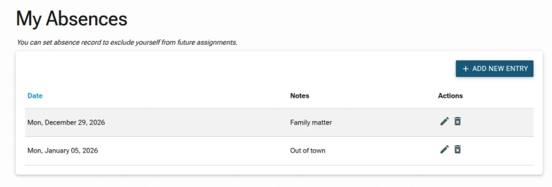 absences